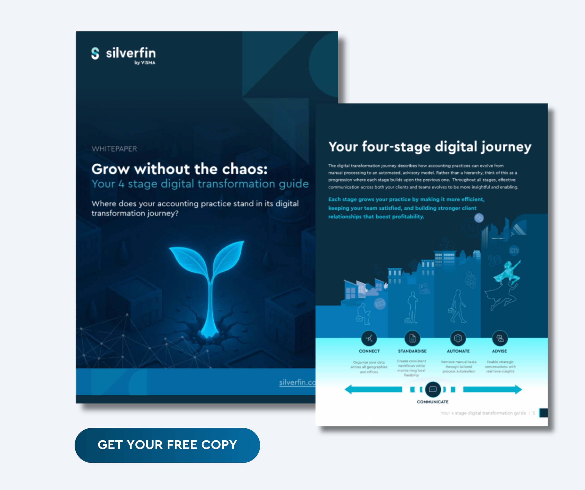 PLAT - Grow without the chaos graphic