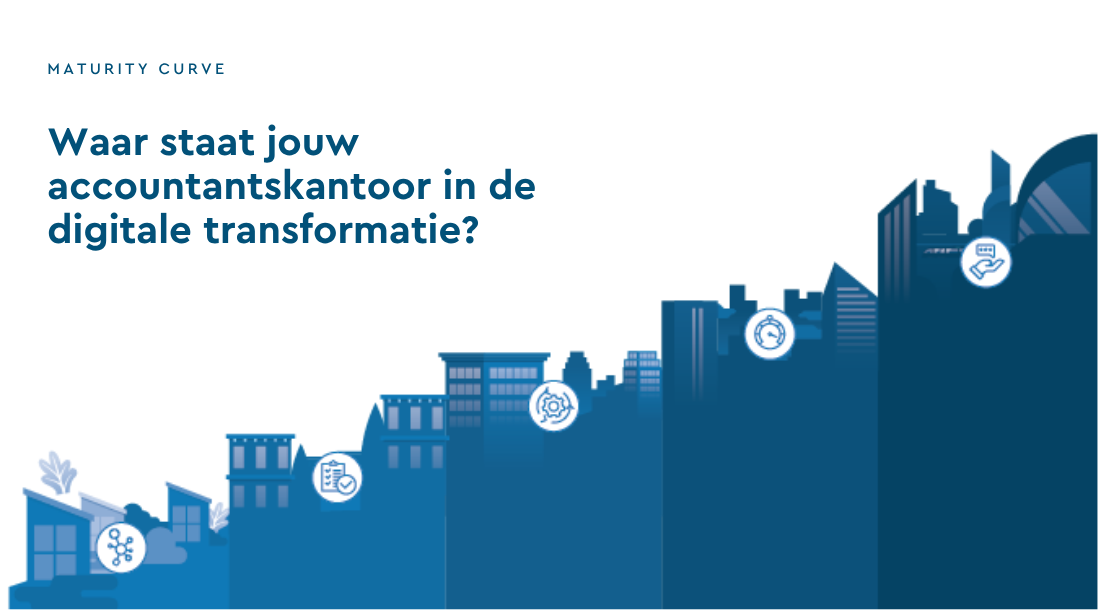 Maturity Curve NL-NL